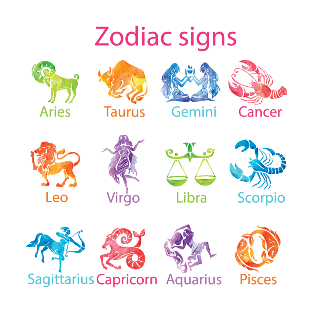 Free Daily Horoscope